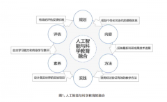 <strong>20（10）：106.立德</strong>